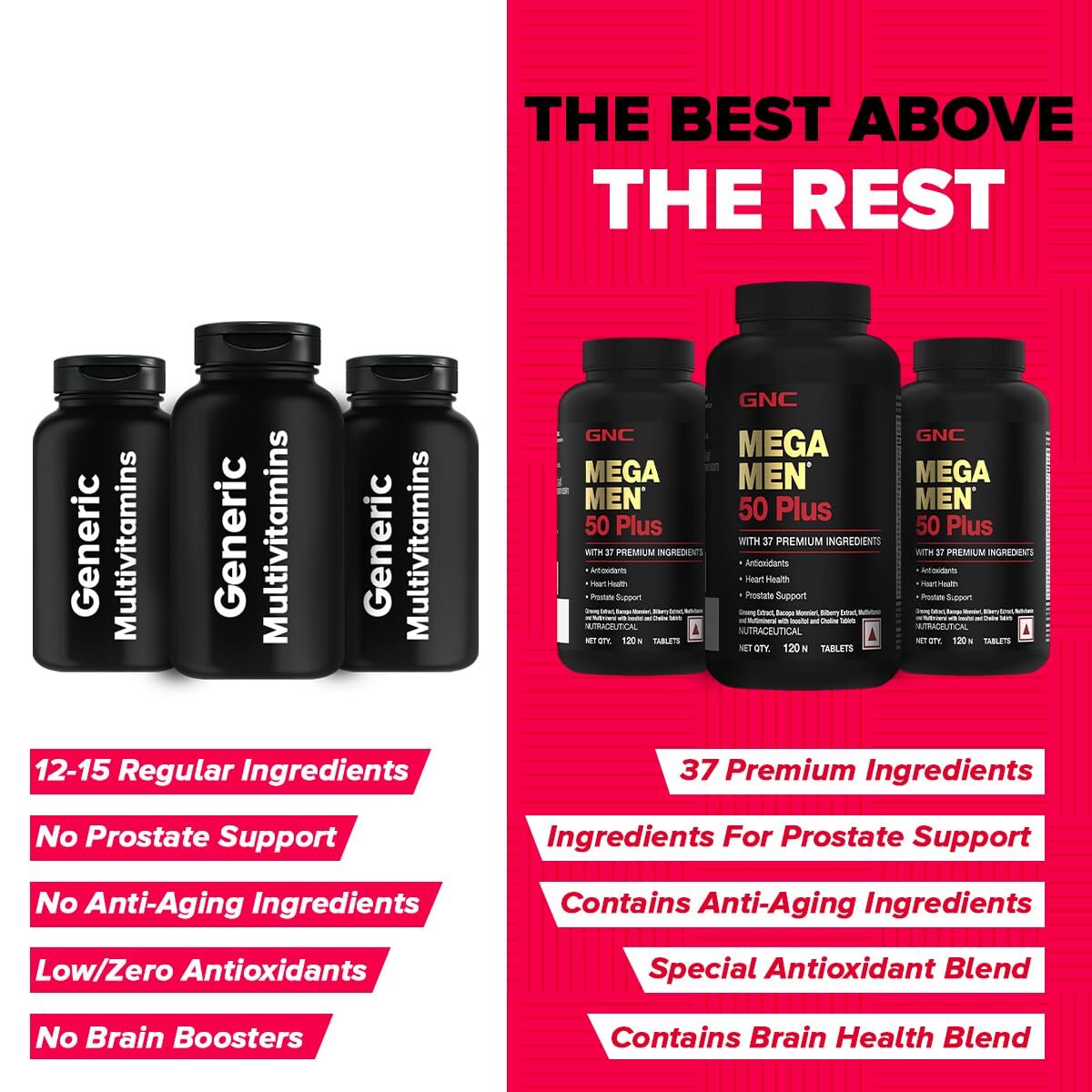 GNC Mega Men 50 Plus 120 Caplets Free Shipping Formulated In USA