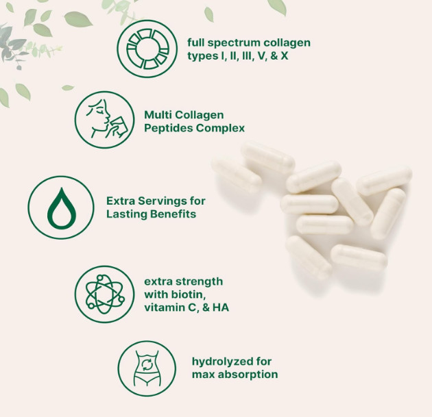 Micro Ingredients Multi Collagen Pills for Women & Men, 240 Capsules