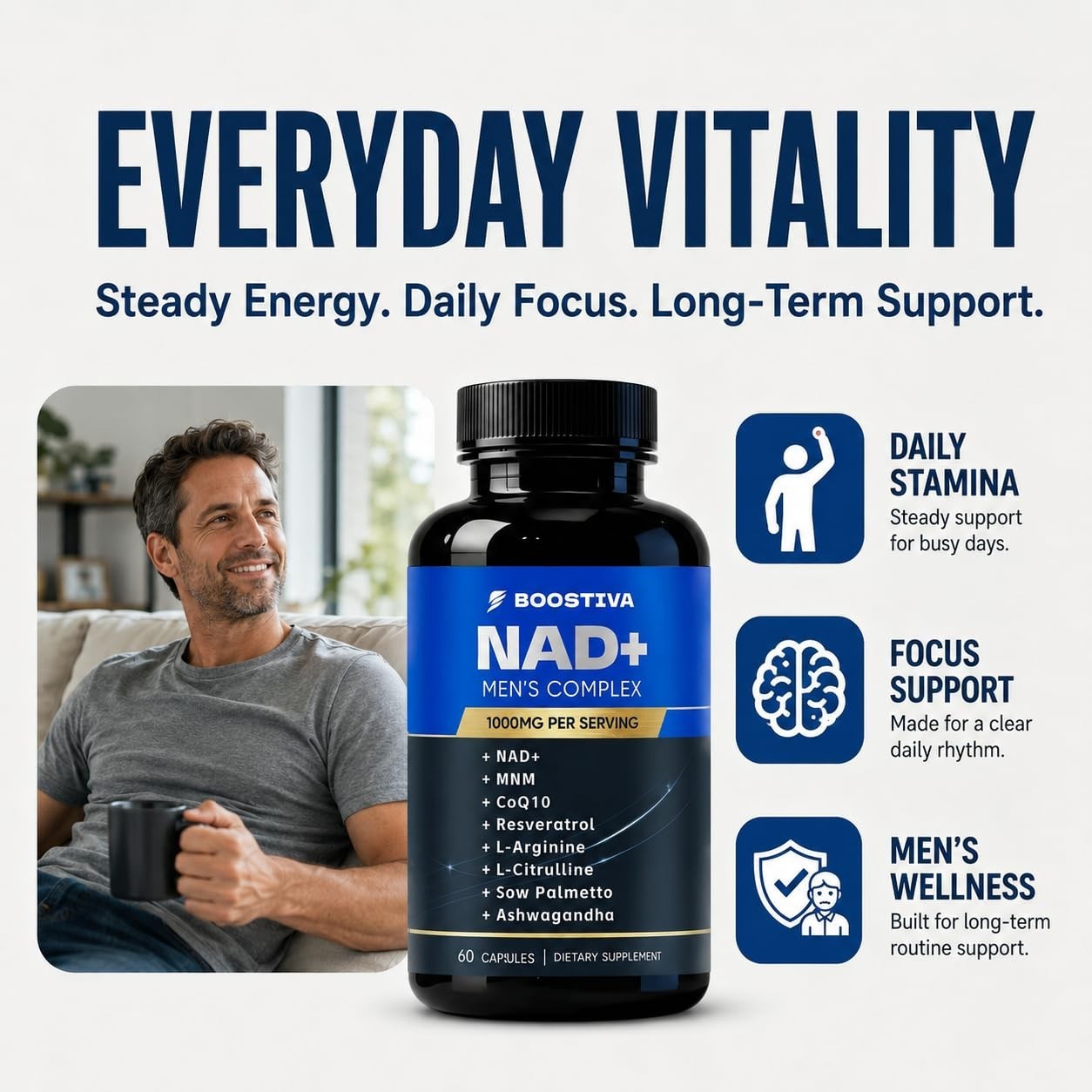 NAD+ Supplements for Men – Resveratrol, CoQ10, L-Citrulline, Lycopene, 60 Caps