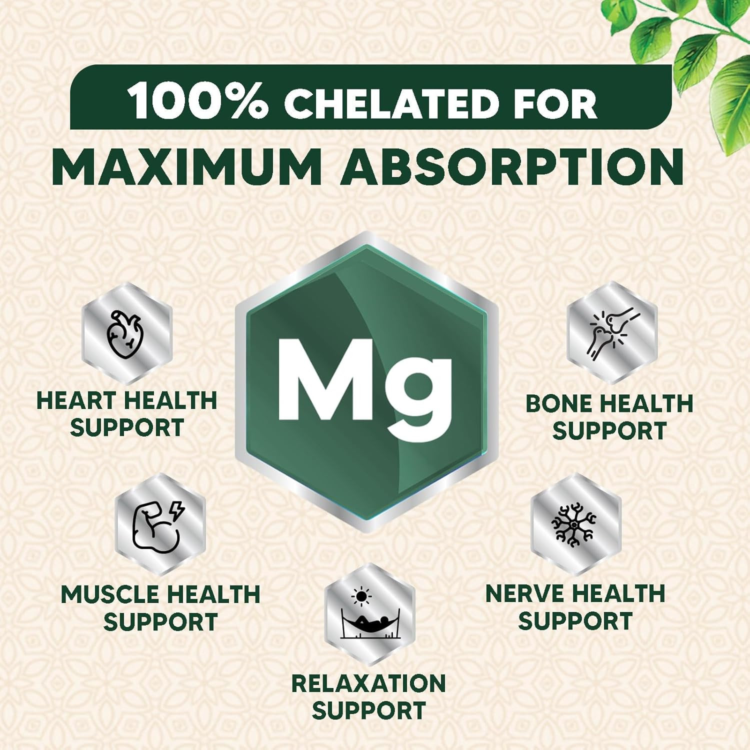 Magnesium Glycinate 1000mg – Chelated for 60 Count (Pack of 1)