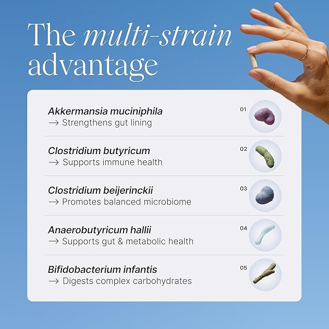 Pendulum Metabolic Daily Multi-Strain Probiotic W/ Akkermansia Muciniphila 30Ct