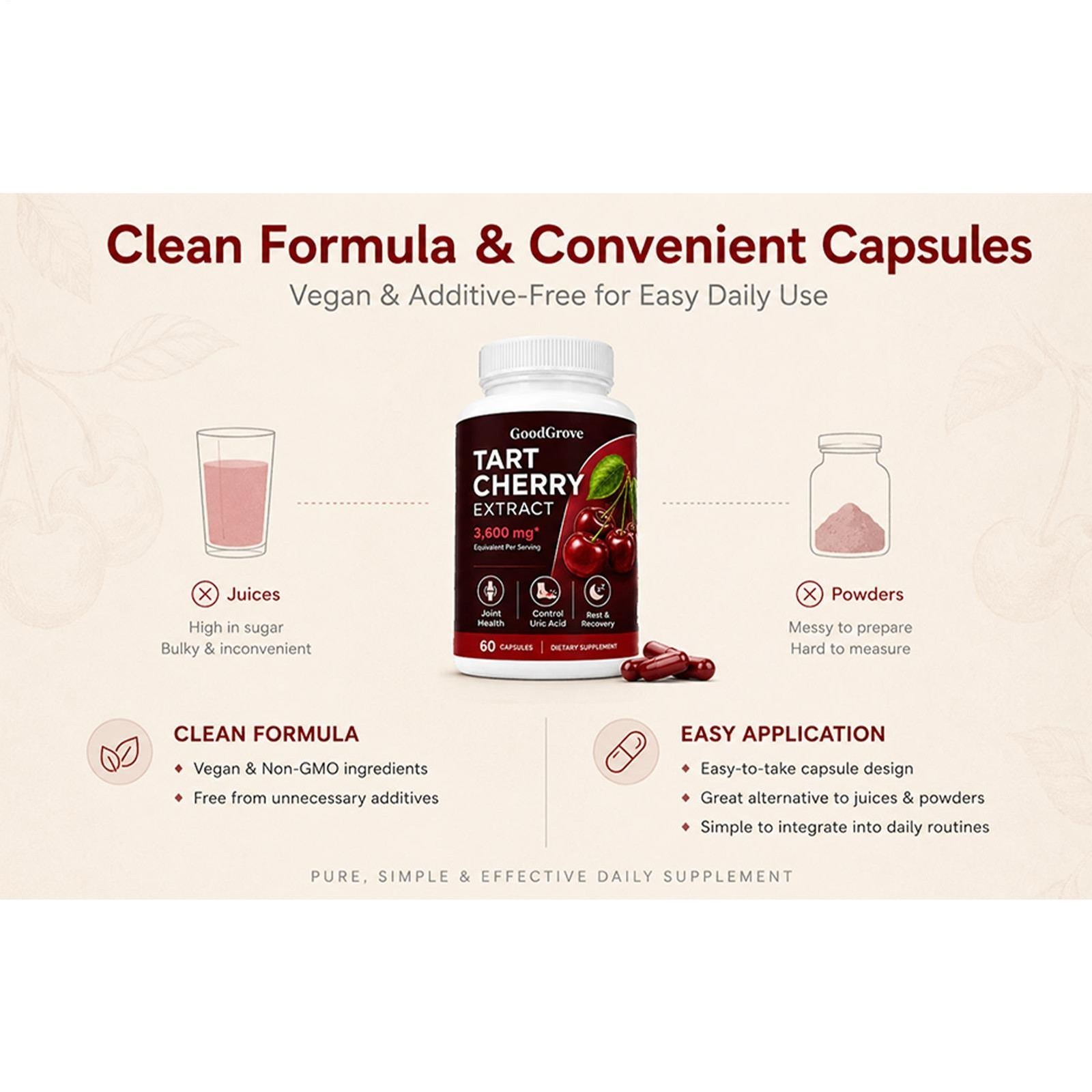 Good Grove Tart Cherry Extract,Goodgrove Tart Cherry Cold Extracted,60 Capsules