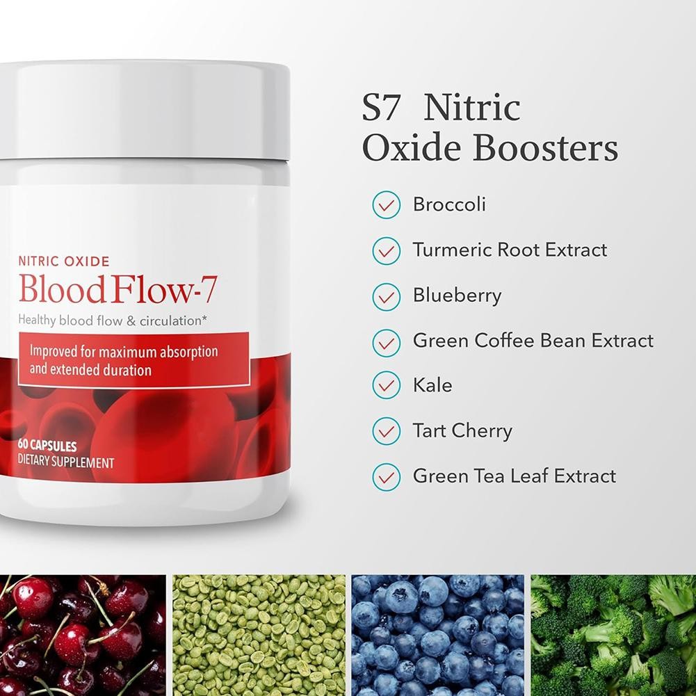 1-5 PACK Juvenon BloodFlow7 Blood Circulation Support Formula 60ct Softgels USA