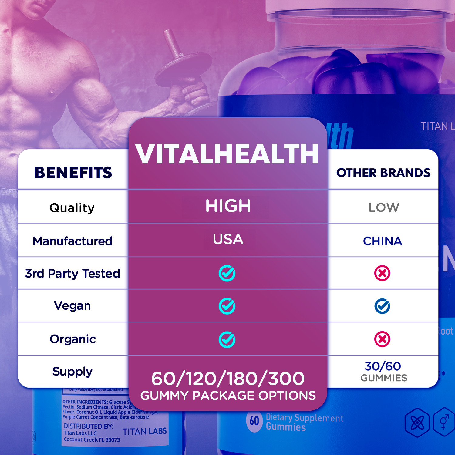 (1 Pack) VitalHealth Gummys Male Health Support Vitamin Vital Health 60 Gummies
