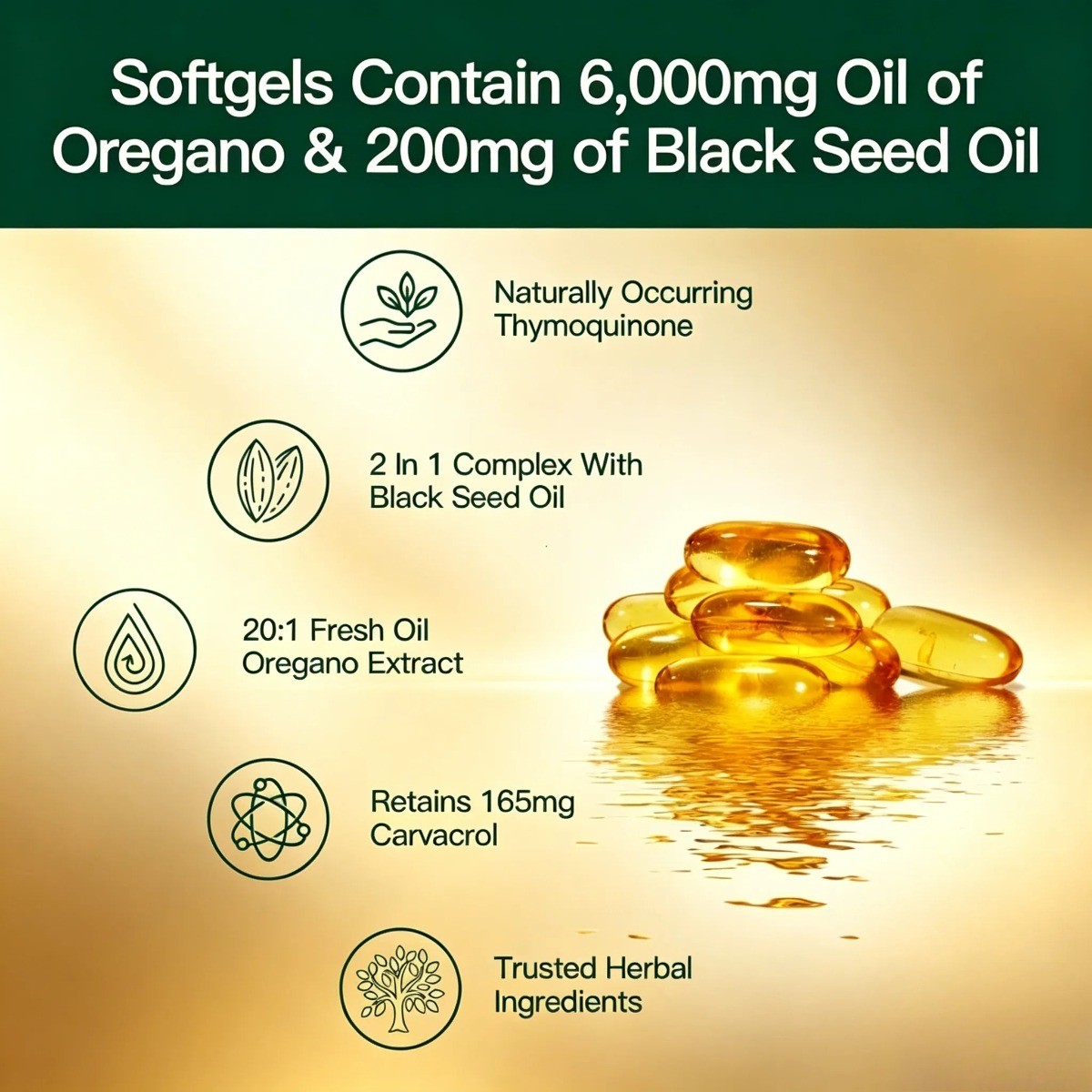 VivoNu Oil of Oregano & Black Seed Oil–Organic Softgels,Carvacrol & Thymoquinone