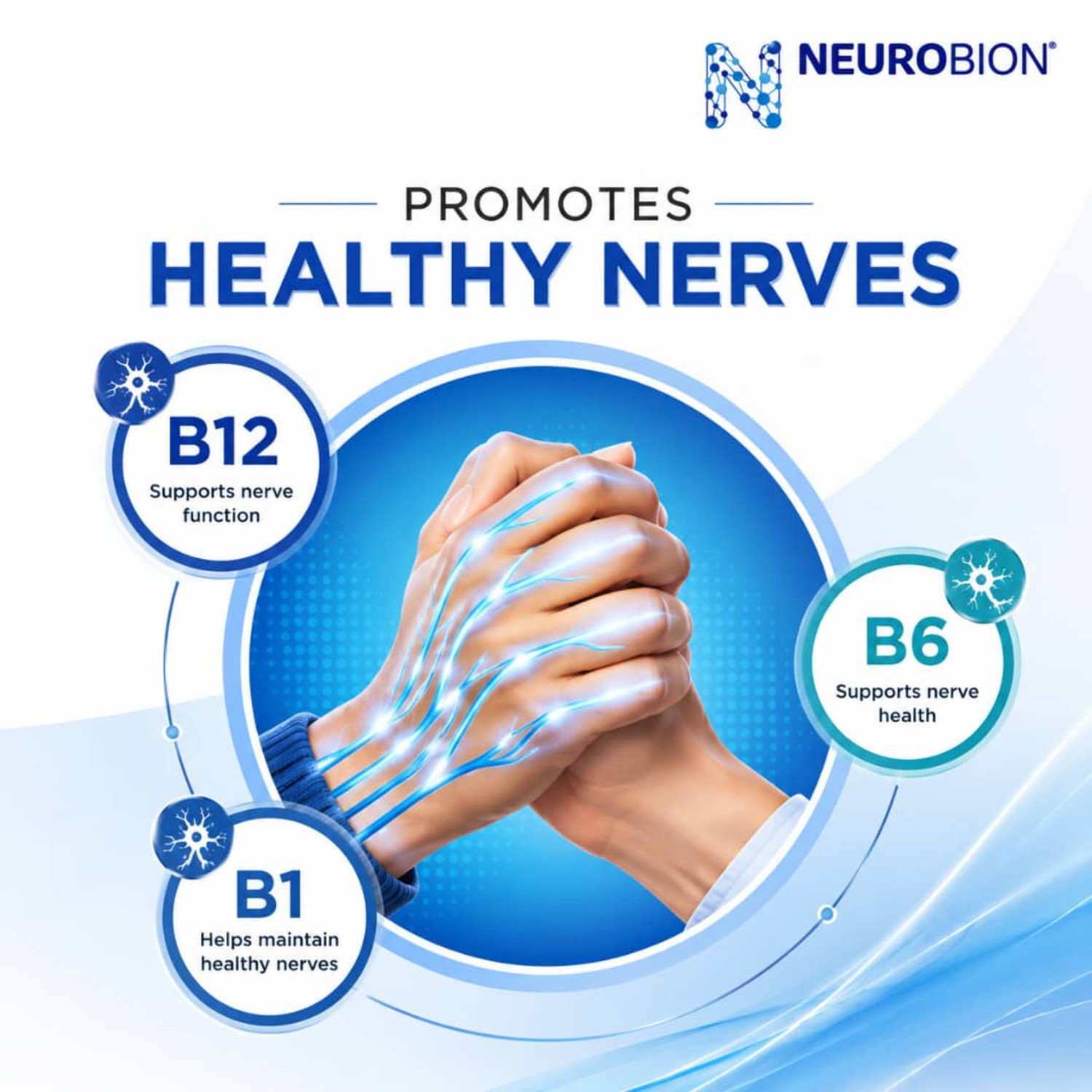 Neurobion B1 B6 B12 Nerve Support Tablets (60 x 2) Helps in Tingling & Numbness