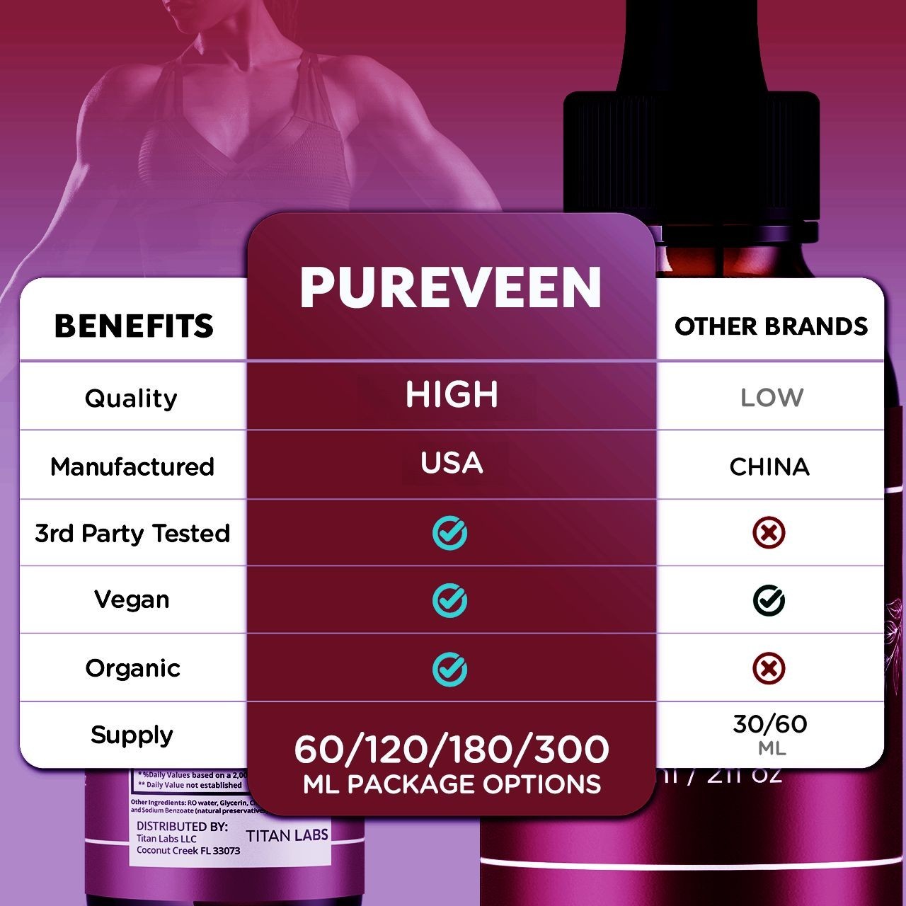 (1 Pack) Pureveen Drops Advanced Health & Fitness Formula Pure Veen 30 Servings