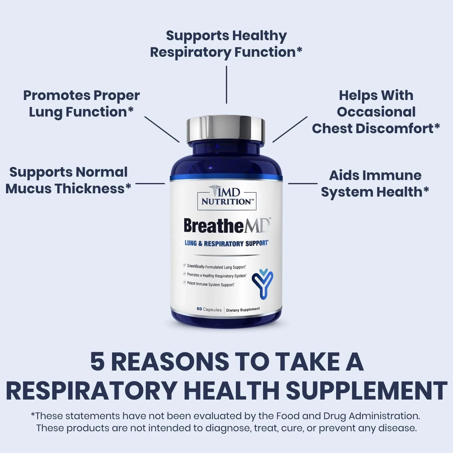 1MD Nutrition BreatheMD | Lung and Respiratory Support 60 Count (Pack of 1)