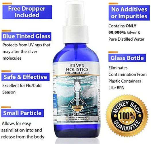 Silver Holistics Real Colloidal Silver Liquid Natural & Organic Supplement