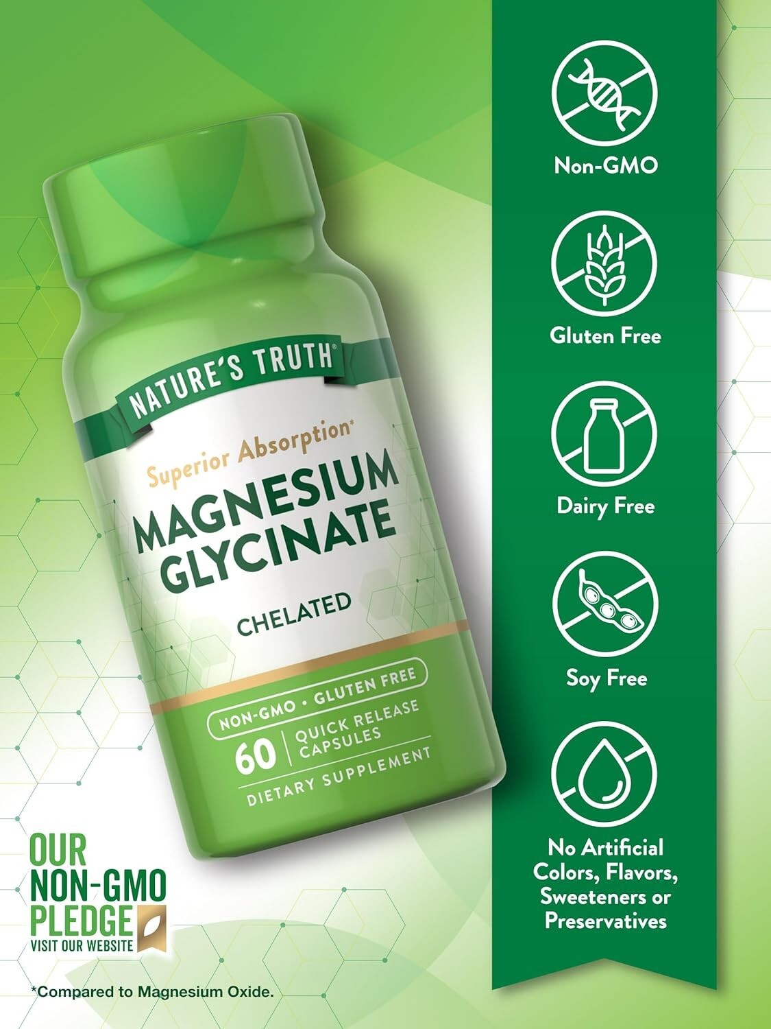 Magnesium Glycinate 200mg 60 Quick Release Caps. Sleep, Cramping, Blood Pressure