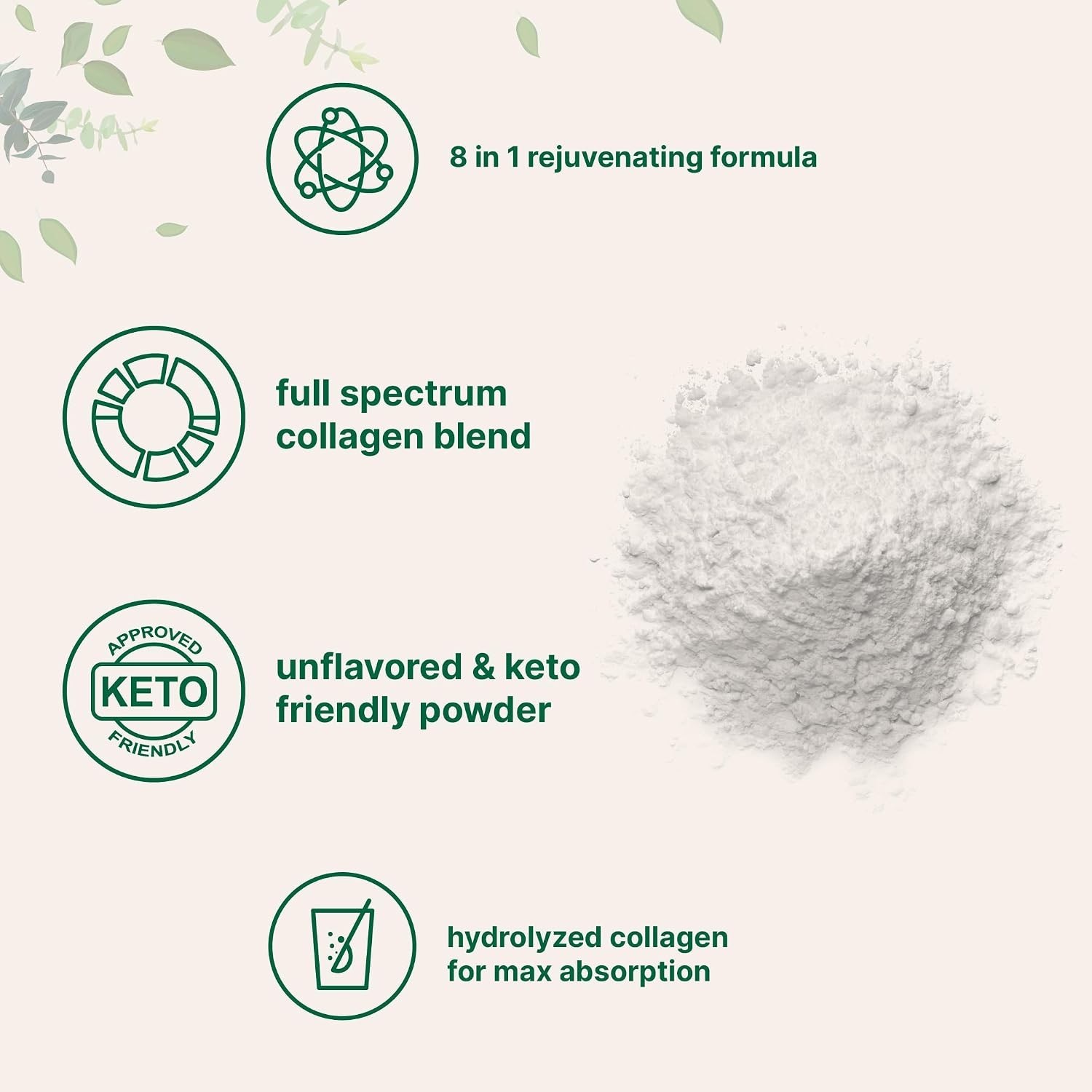 Micro Ingredients Multi Collagen Peptides Powder, 2lb