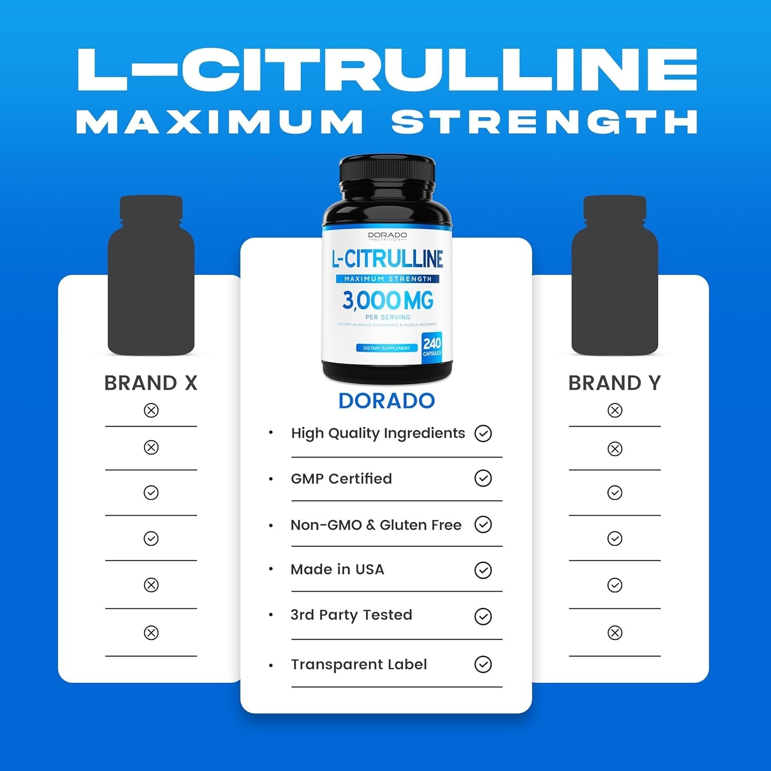 L-Citrulline 3000mg 240 Capsules GMP Certified & Non-GMO Free Form Amino
