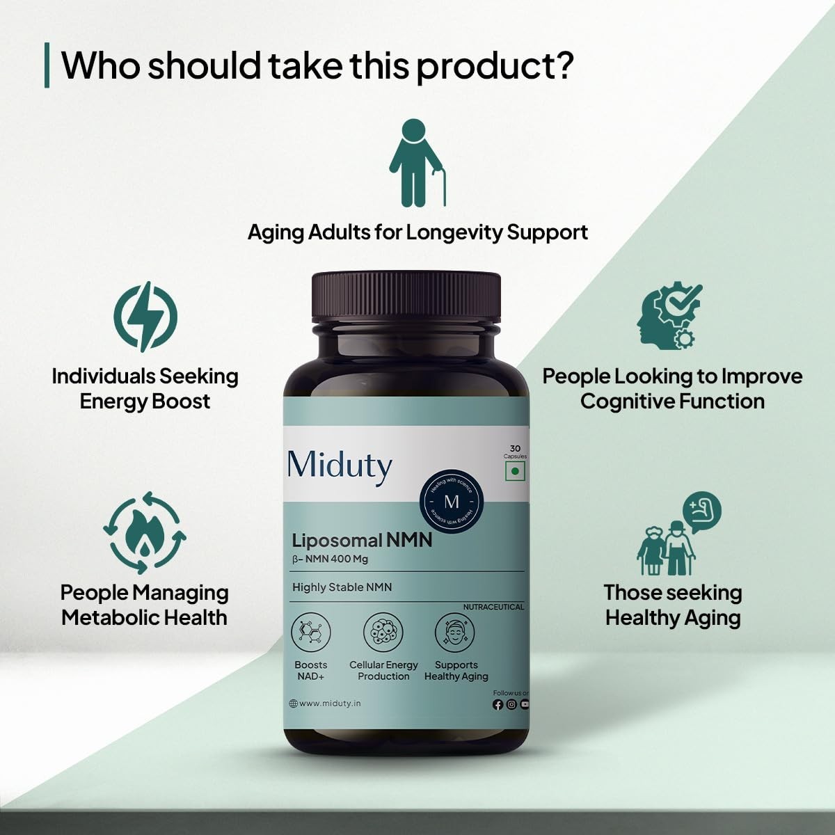 Miduty Liposomal NMN 85% Highly Stable 400 mg,Nicotinamide Mononucleotide