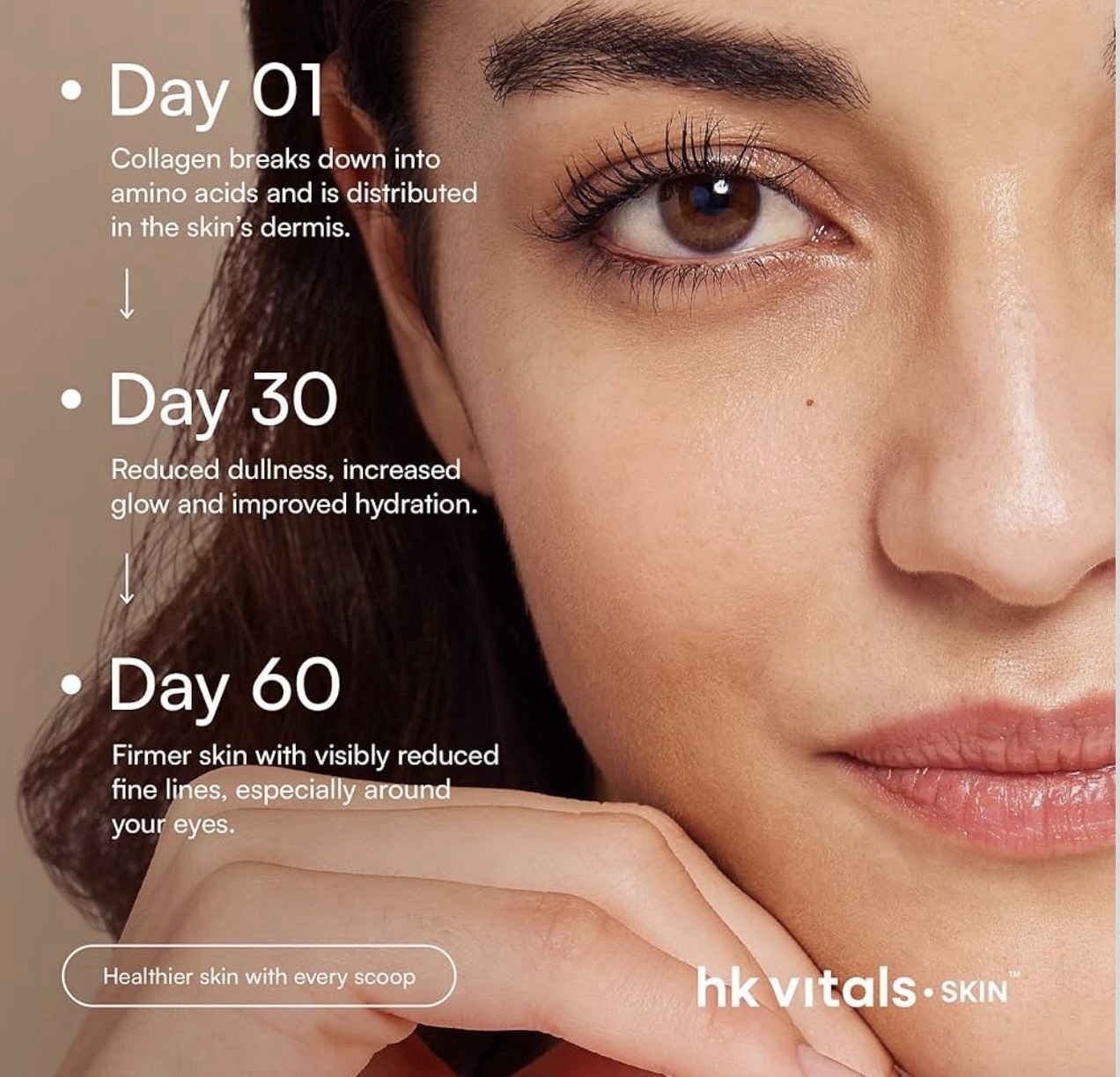 hk vitals Skin Radiance Marine Collagen Supplement Powder(orange 200g)VitaminC,E