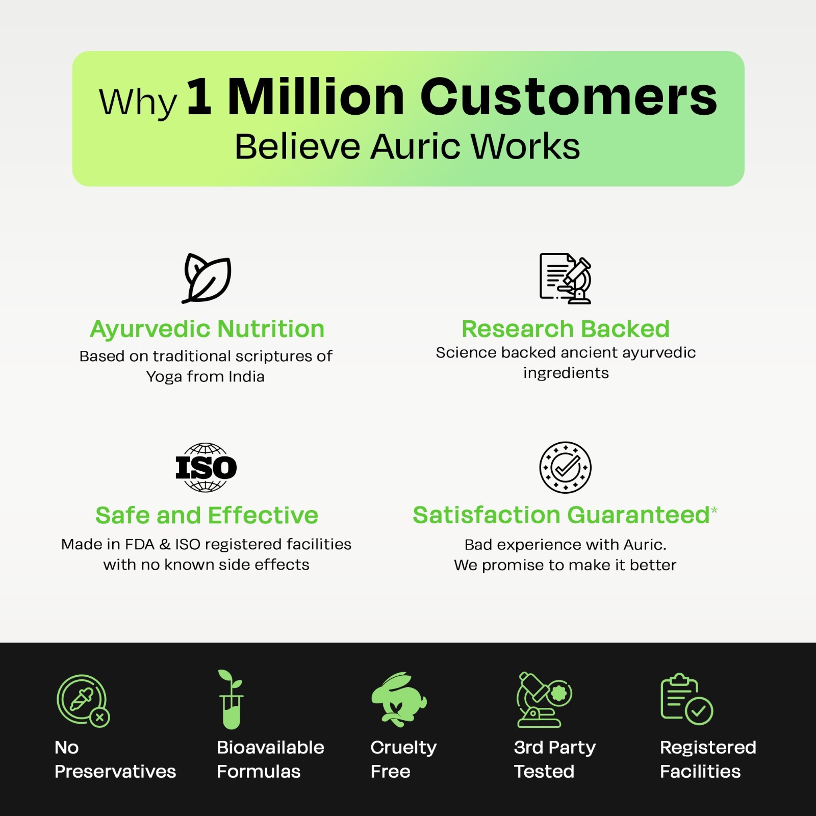Auric Herbal Liver Support Supplement | Milk Thistle (Silymarin) | Capsules