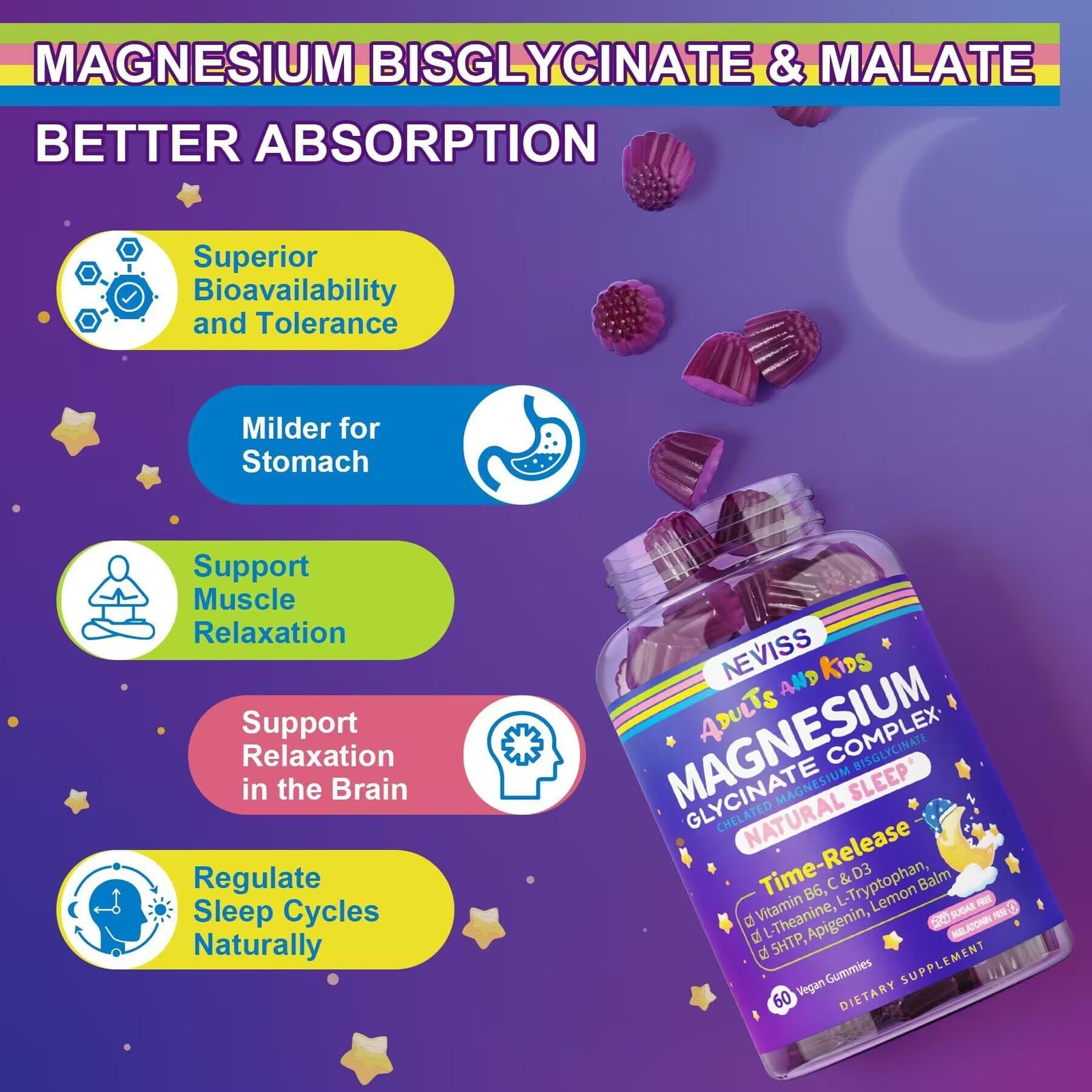 Magnesium Glycinate Gummies for Adults & Kids 4+, Sugar 60 Count (Pack of 1)