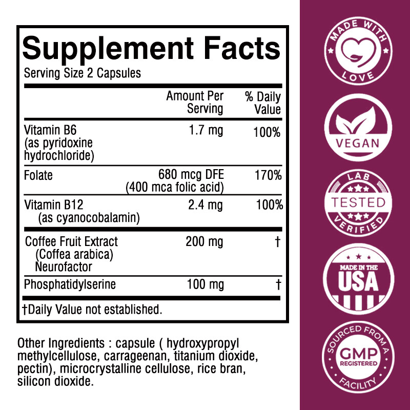 Brain Health – with Phosphatidylserine – Memory Enhancement, Cognitive Health