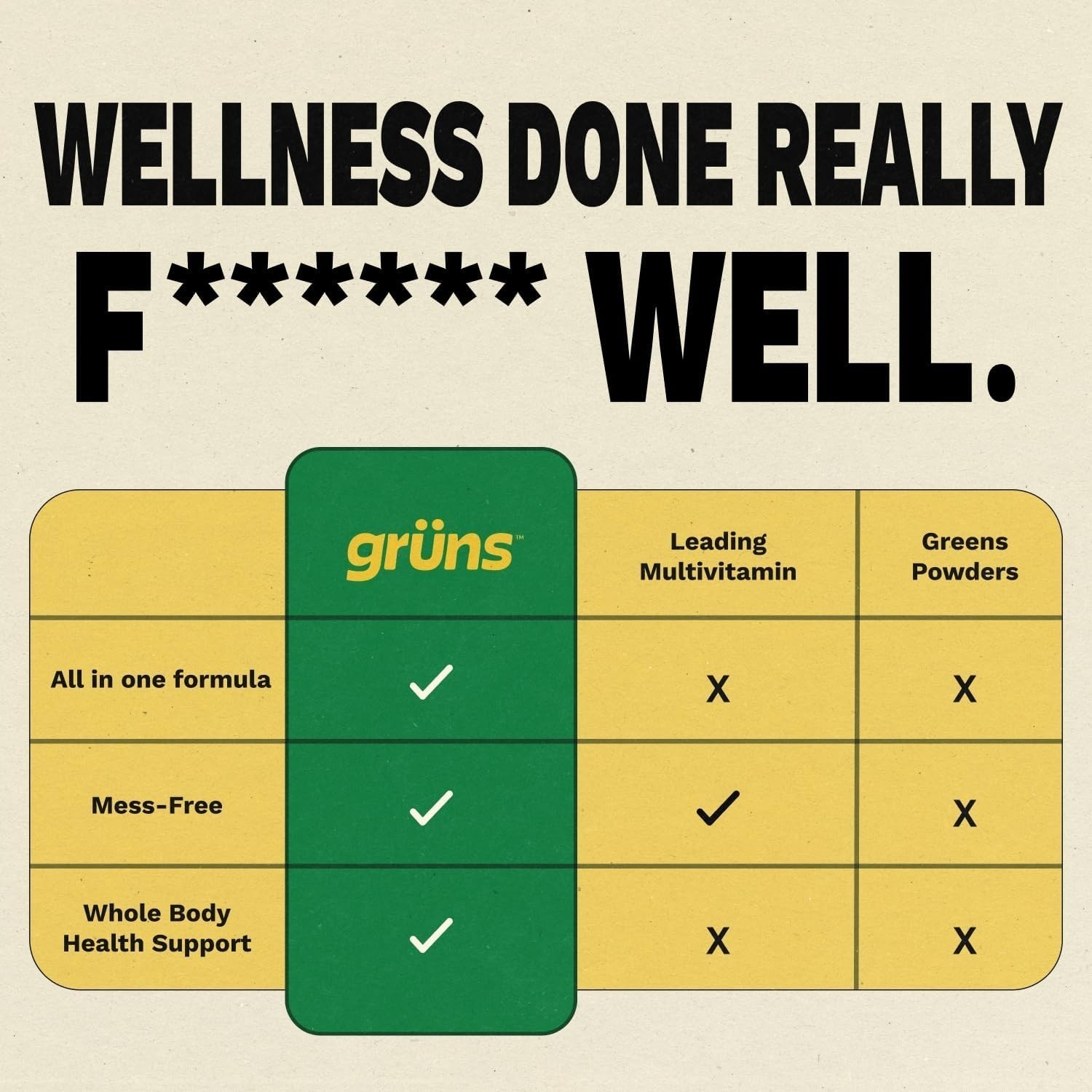 Grüns Superfood Greens Gummies – Digestive & Immune Support – 60ct