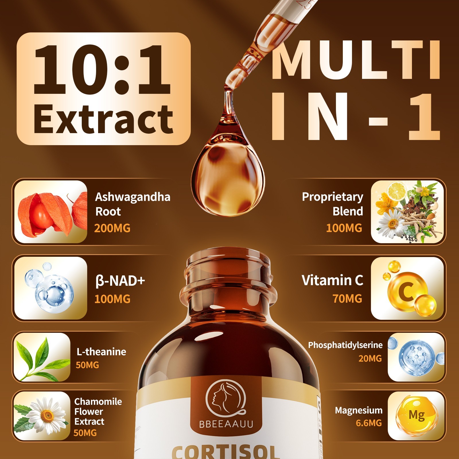 Cortisol Manager Drops w/ Ashwagandha Stress Relief, Sleep & Energy Support