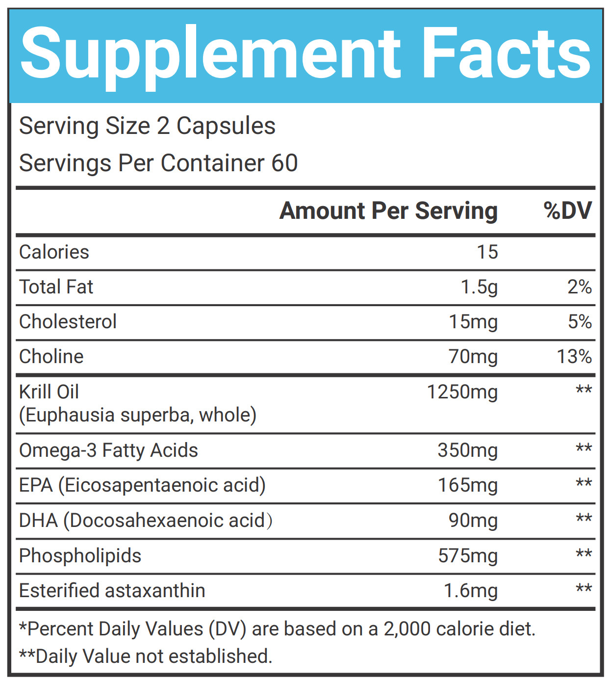 Krill Oil 1250mg, 120 Softgels – Omega-3 EPA-DHA Astaxanthin with Superbakrill