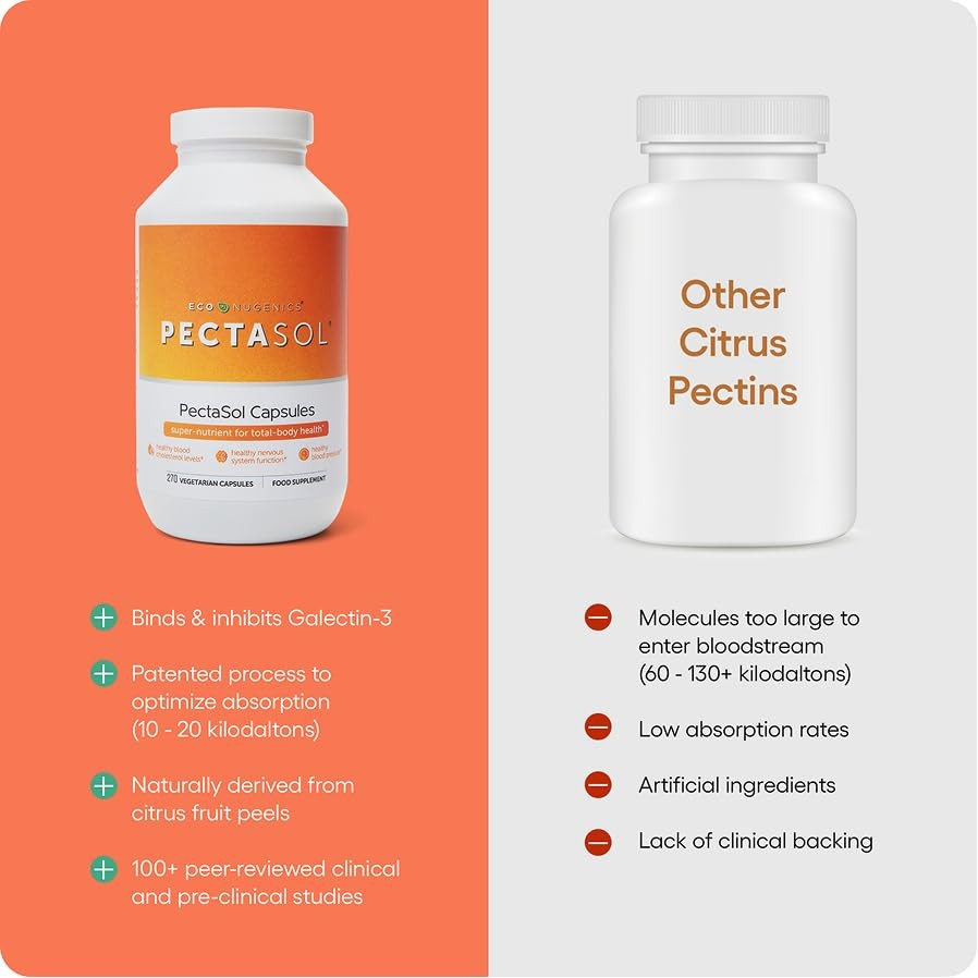 PectaSol Modified Citrus Pectin – 90 90 Count (Pack of 1), Multicolor