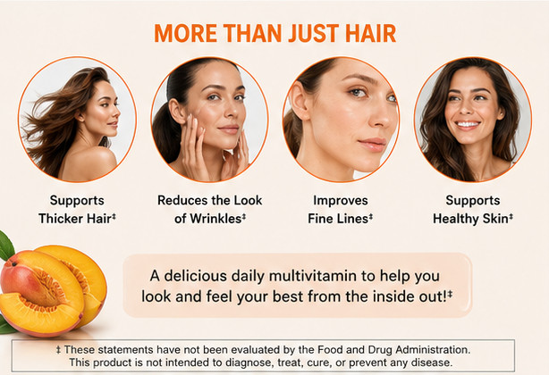 Mary Ruth’s Morning Multivitamin Hair Growth Solution 2 Pack Peach Mango 15.22OZ