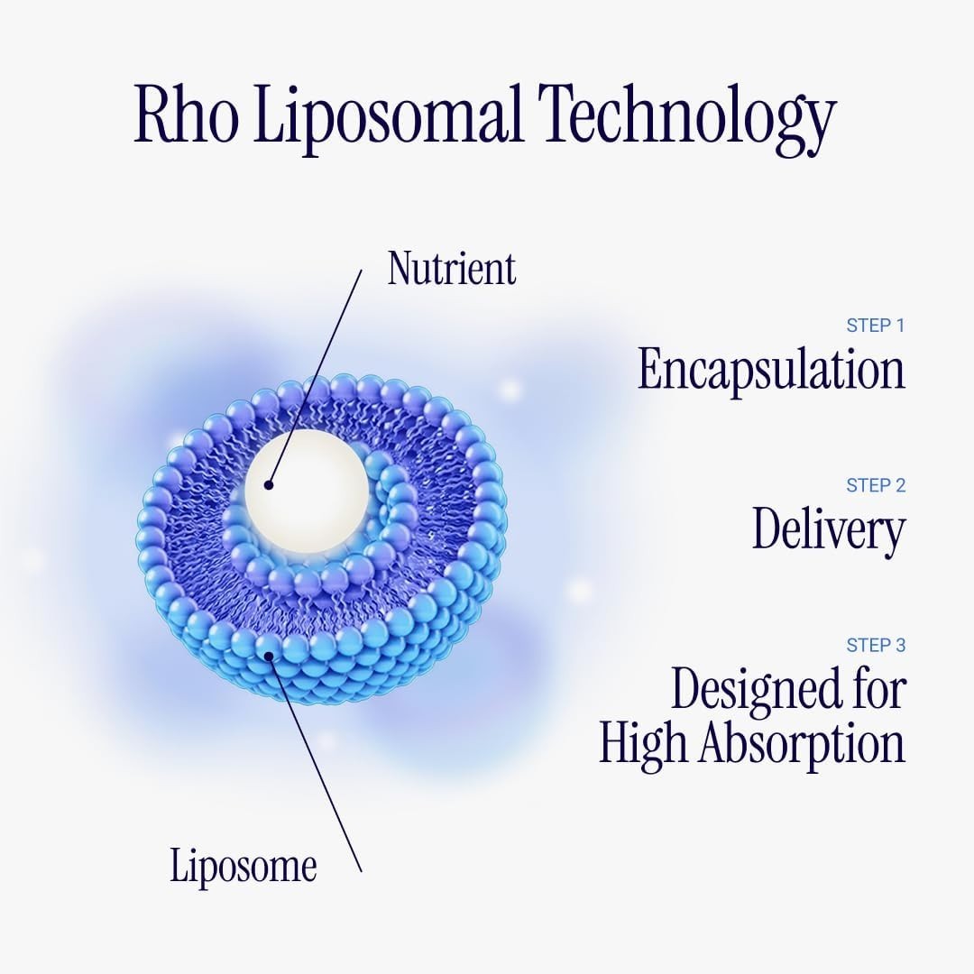 Rho Nutrition Liposomal NAD+ – 4 fl oz | Ultra-High Absorption Liquid Supplement