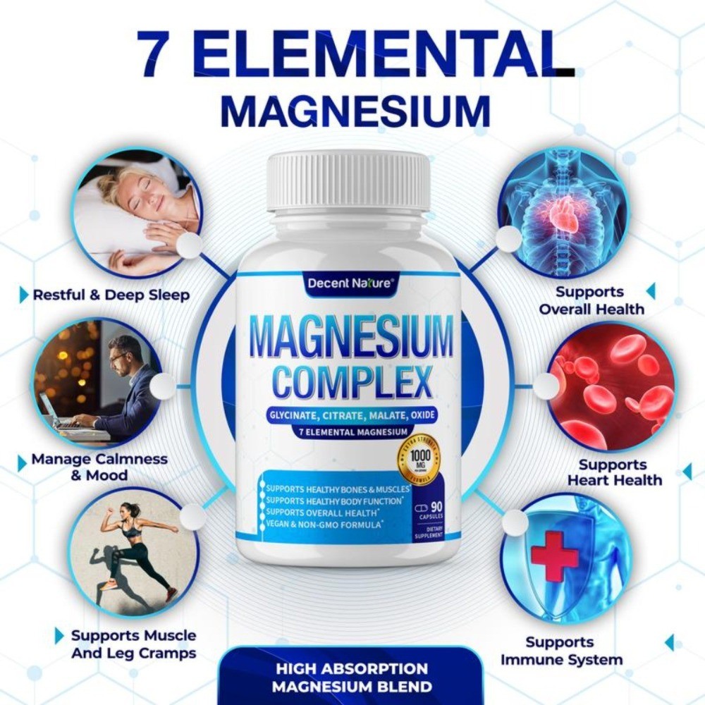 Magnesium Complex 1000mg – Made with 7 Elemental Magnesium Forms