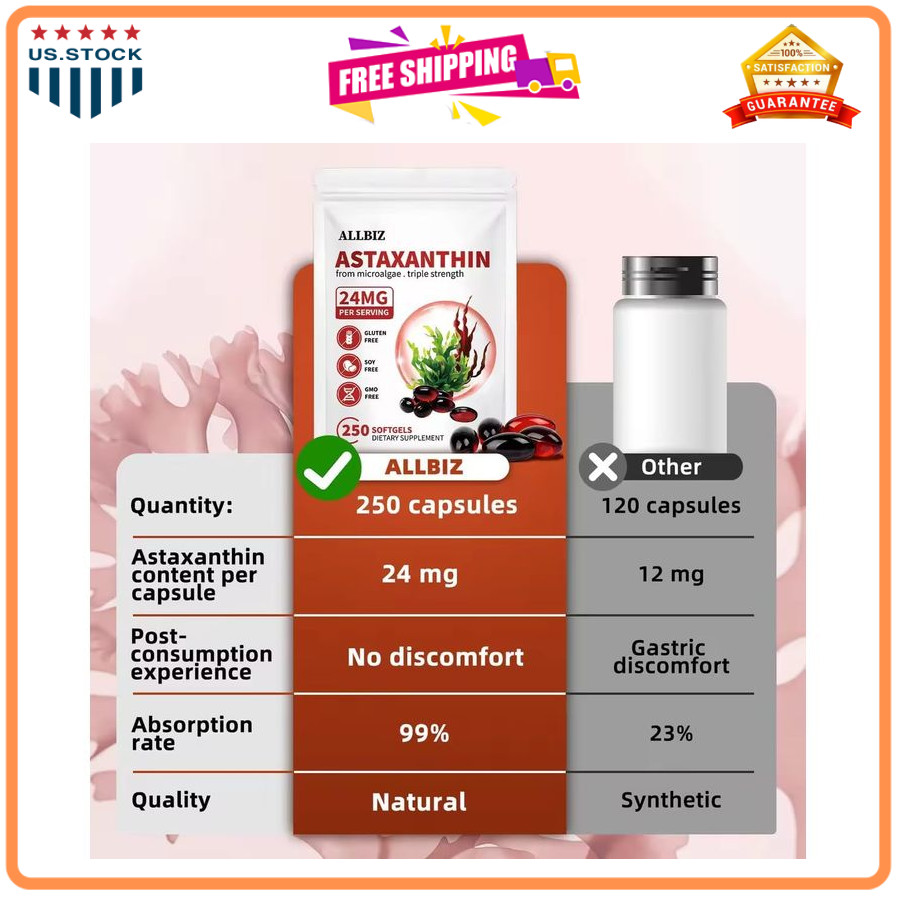 ALLBIZ Astaxanthin 24mg 250 Softgels Antioxidant Eye Skin Brain Liver Support