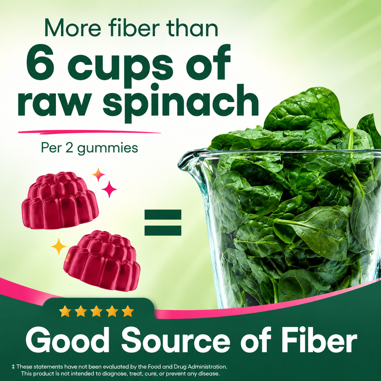 Physician’s Choice Prebiotic Fiber Gummies 5g Zero Sugar Vegan Gut Regularity