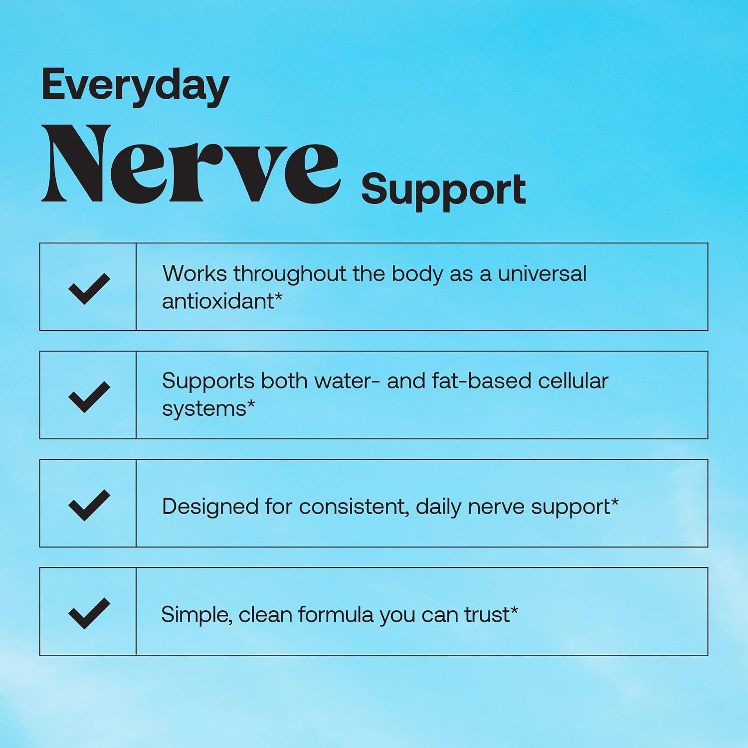 Nerves Alpha Lipoic Acid 200mg – Antioxidant & Nerve Support