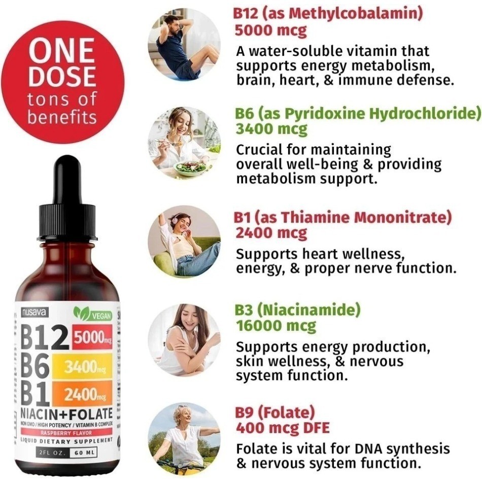 Nusava Vitamin B complex – B 12, B 6 & B 1 + Niacin & Folate 1/2/3 Bottles