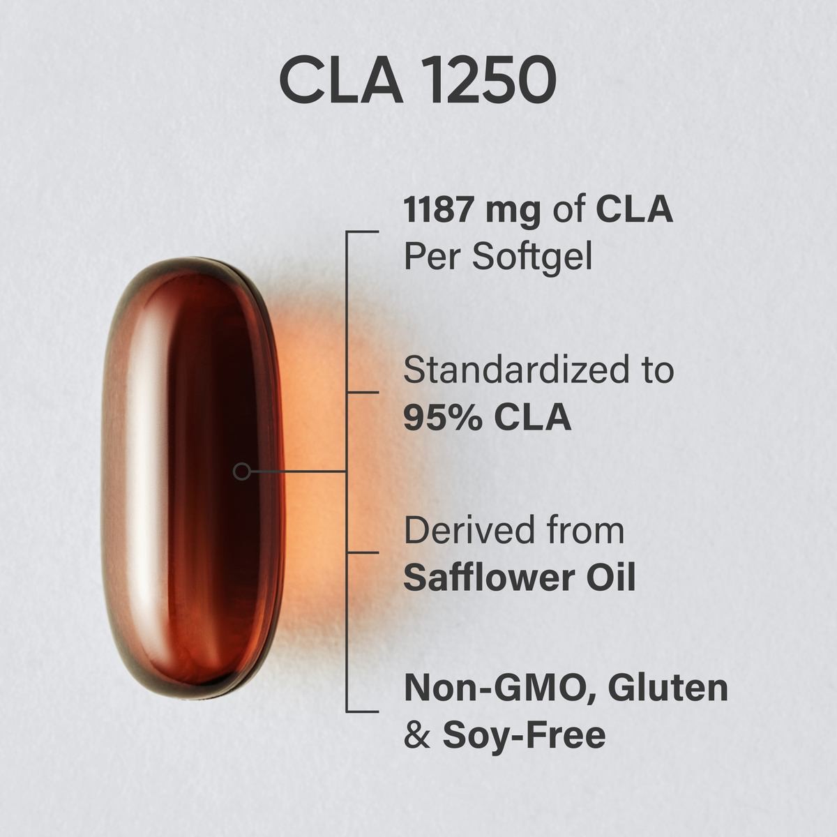 CLA 1250mg Active Conjugated Linoleic Acid, Soy & Gluten Free (180 Softgels)