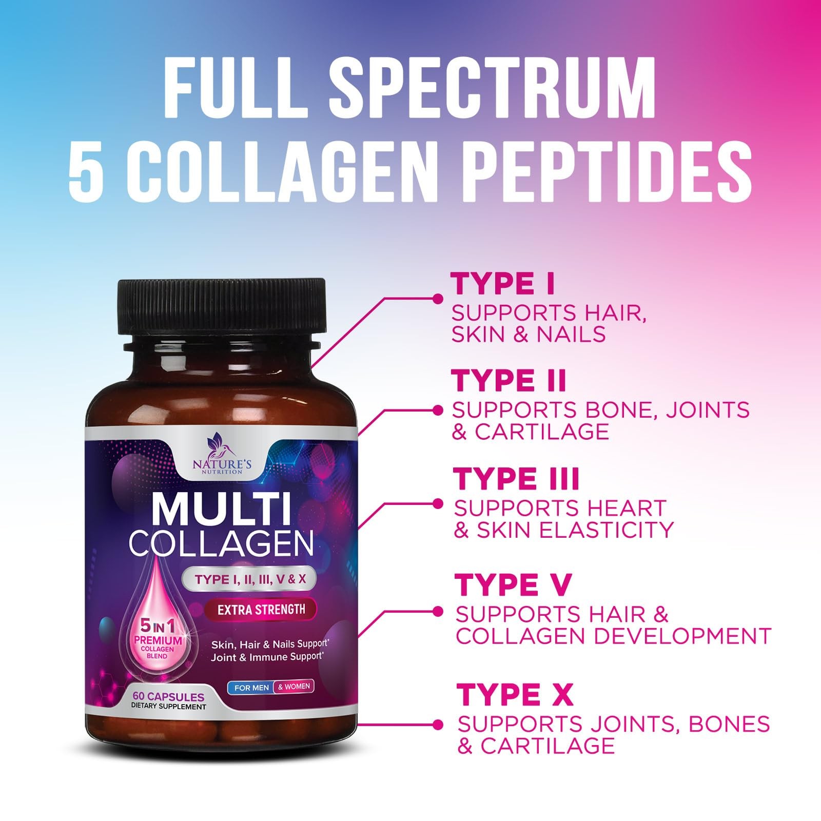 Multi Collagen Complex Pills – Hydrolyzed 60 Count (Pack of 1)