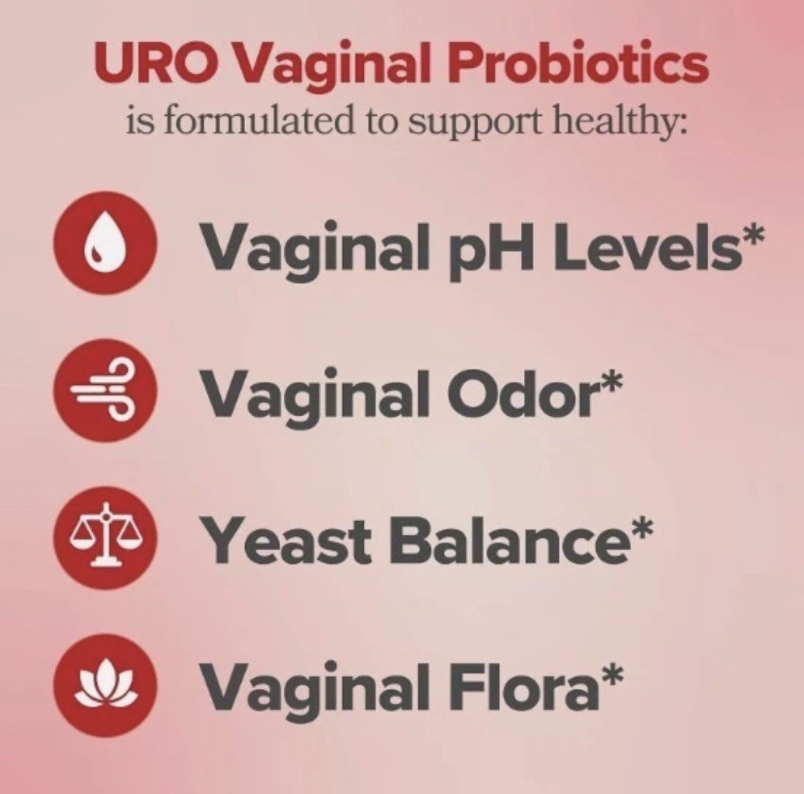 3PACK URO O Positiv Vaginal Probiotics for Women pH Balance w/ Prebiotic