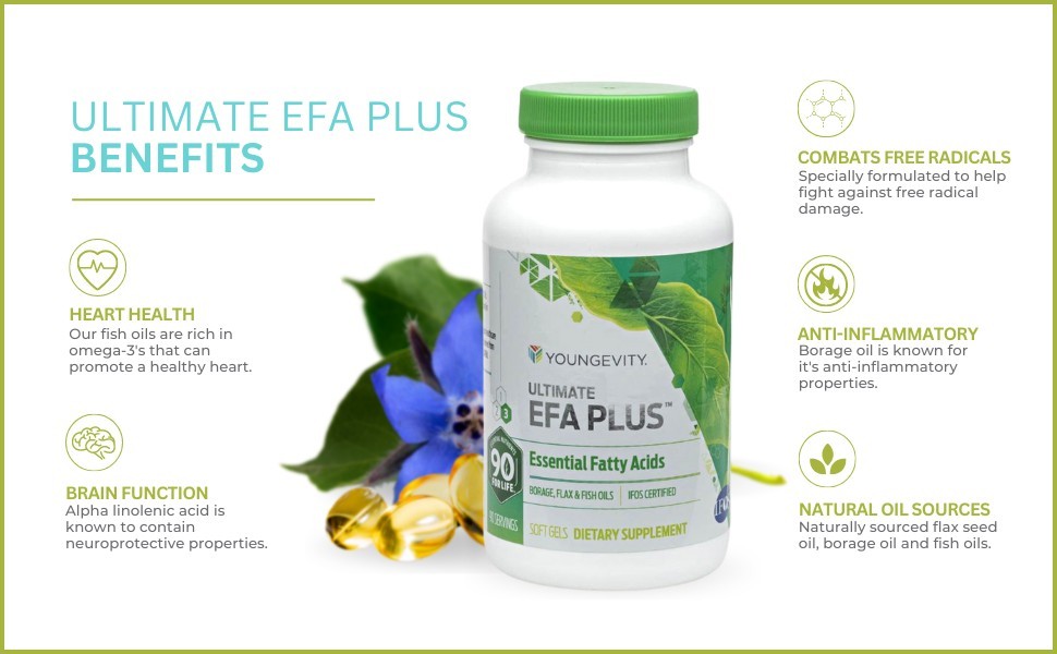 Youngevity Ultimate EFA Plus – Essential Fatty Acids, 90 Soft Gels – 2 Pack