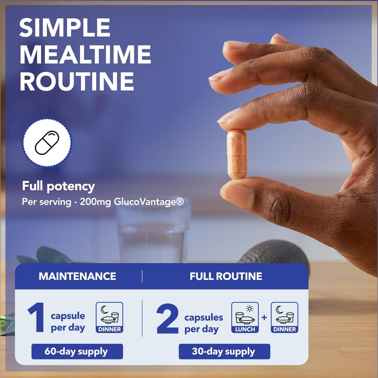 Dihydroberberine 200mg GlucoVantage DHB Supplement 60 Caps High Absorption