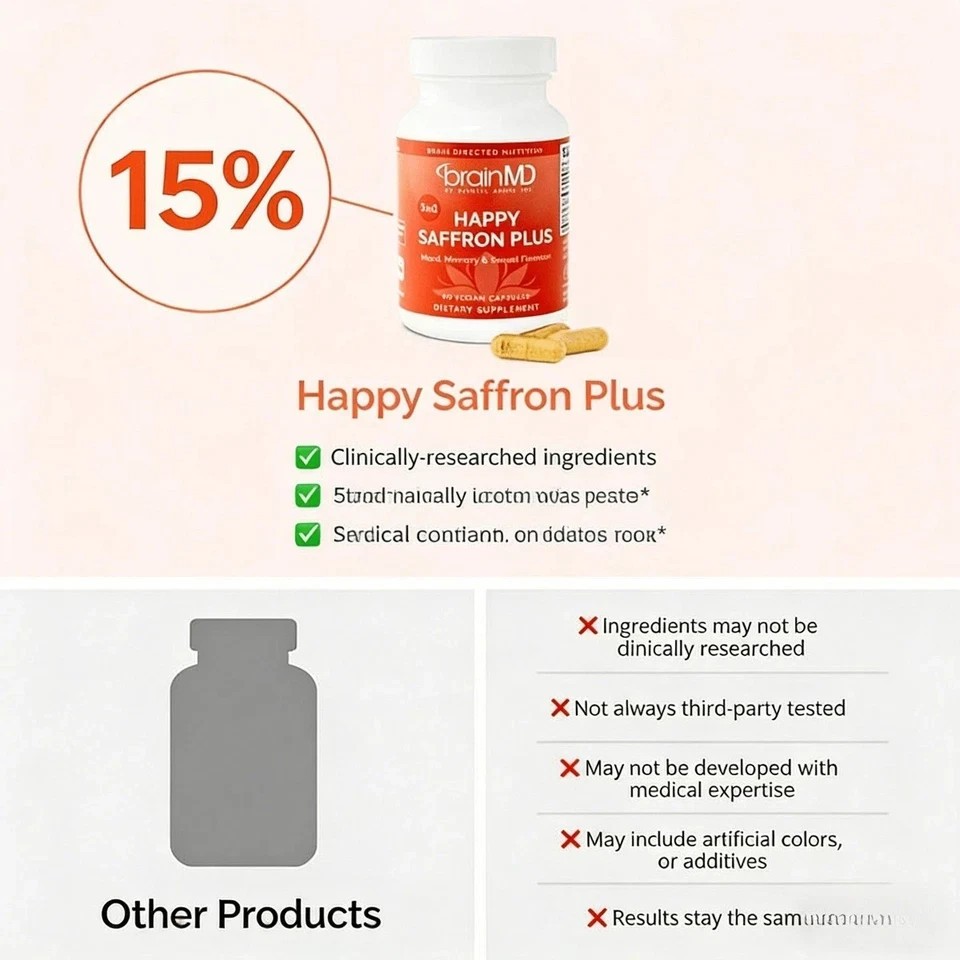 BrainMD Happy Saffron Plus 3-in-1 Vegan Capsules Supplement