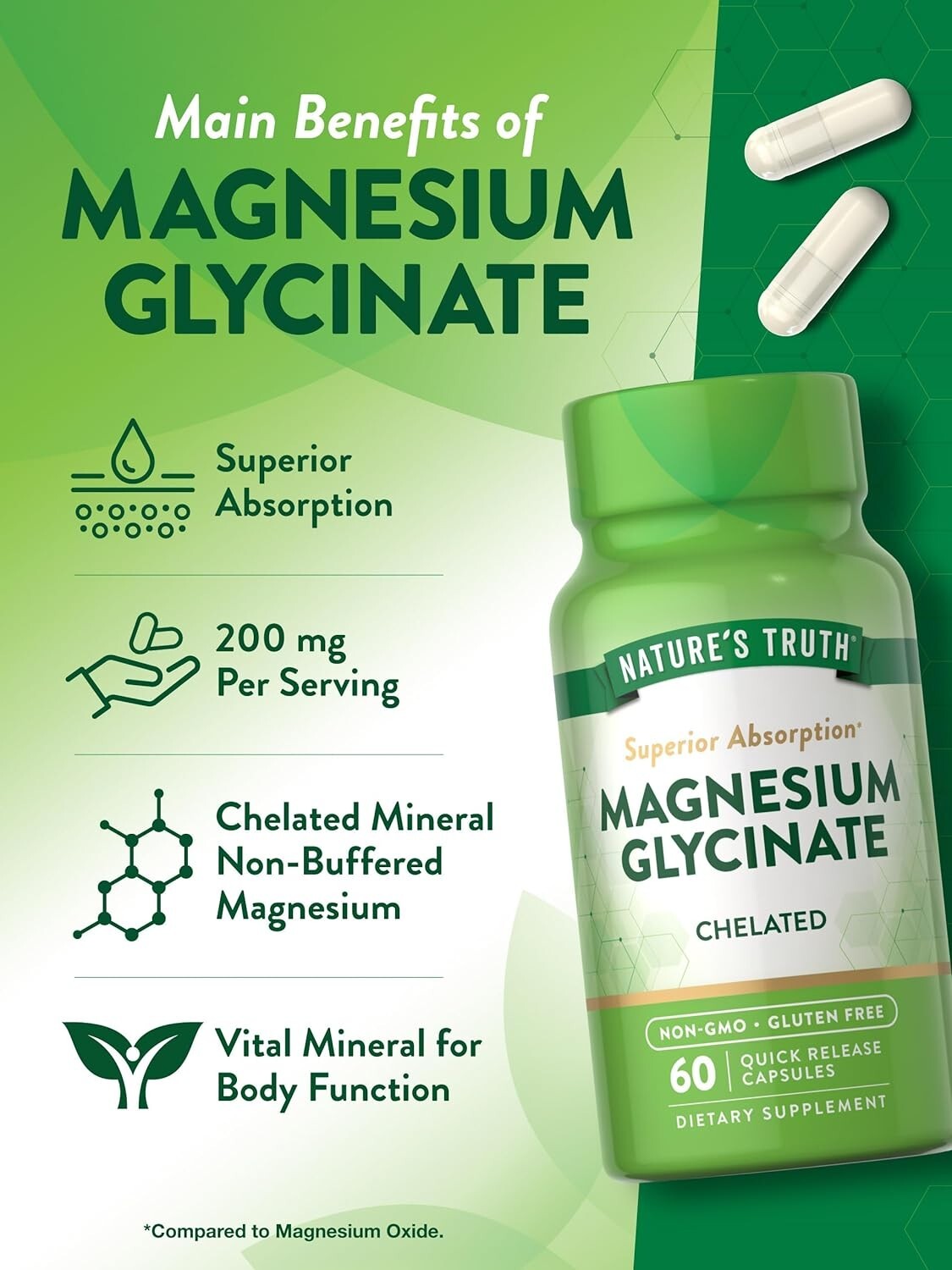 2 Pack Magnesium Glycinate 200mg 120 Caps (2×60) Sleep, Cramping, Blood Pressure