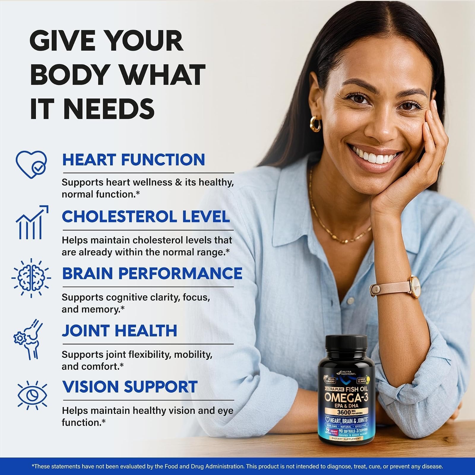 Omega 3 Fish Oil 3600 mg – Omega 3 Supplement | EPA & DHA – Heavy Metals Tested