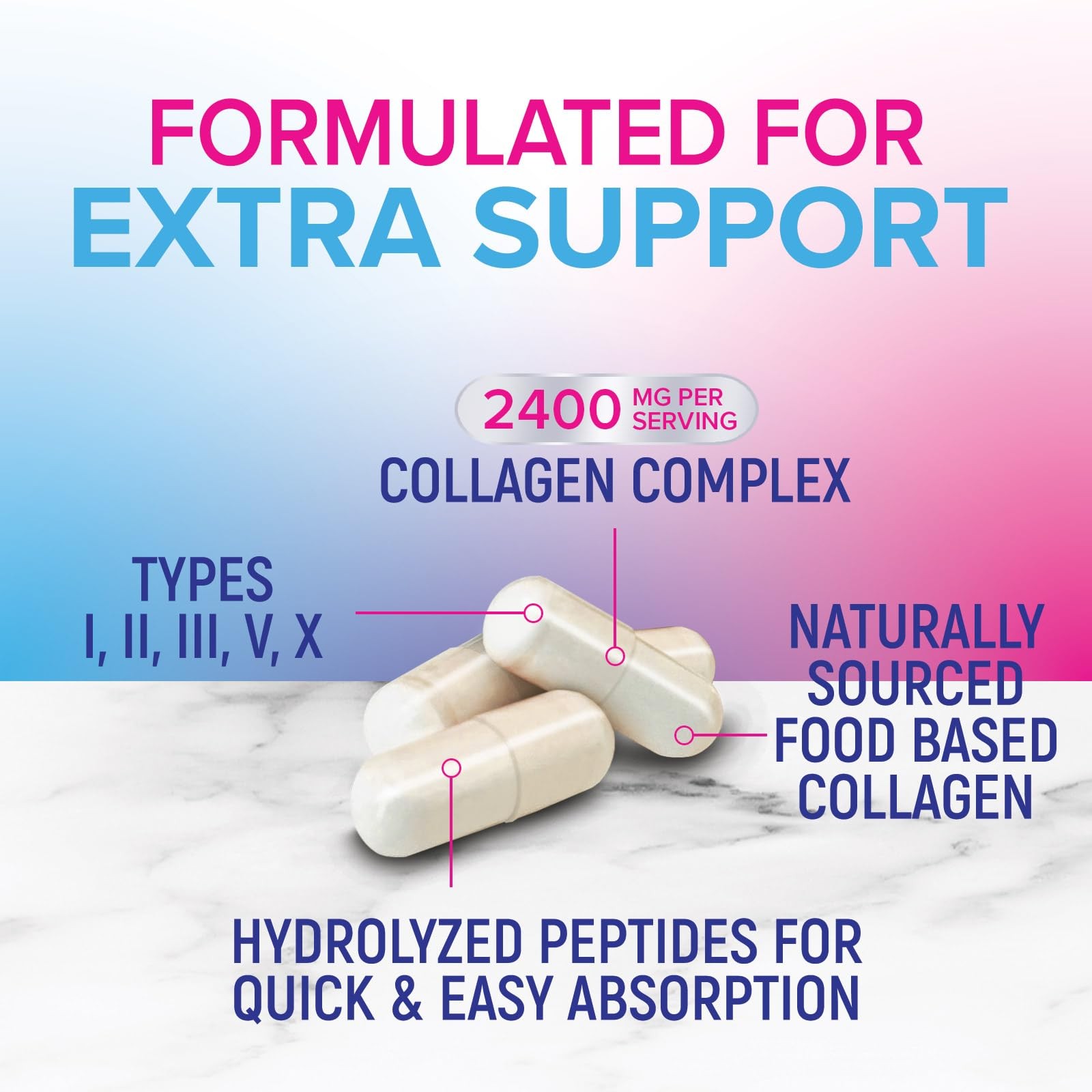 Multi Collagen Complex Pills – Hydrolyzed 60 Count (Pack of 1)