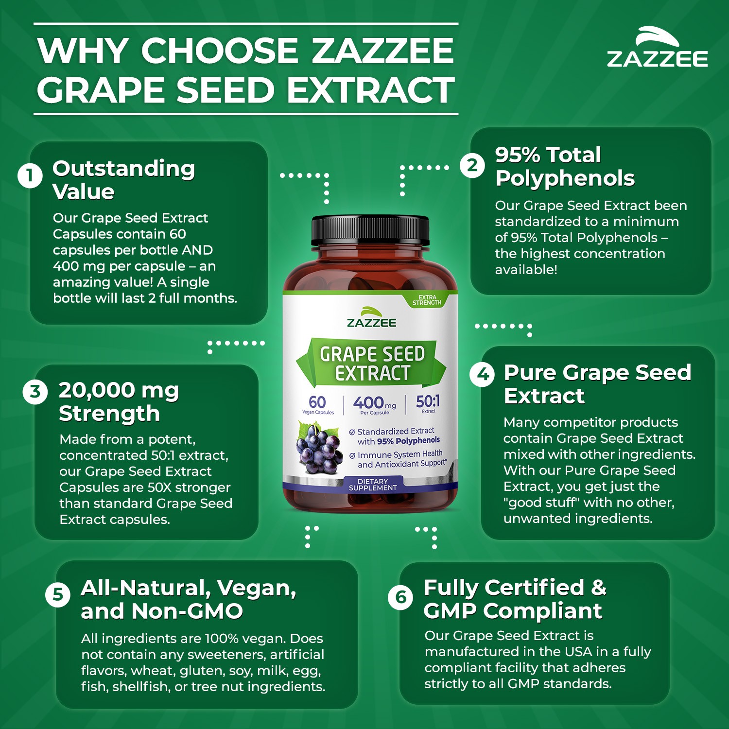 Zazzee High Strength Grape Seed 50:1 Extract, 60 Vegan Capsules, 95% Polyphenols