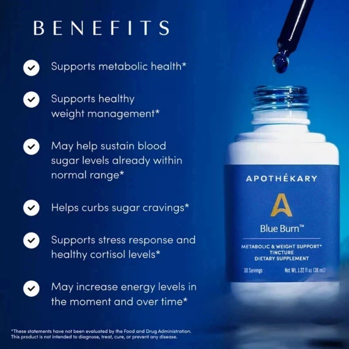 brand new Apothékary Blue Burn Metabolic & Weight Support Tincture 1.0 oz+++-
