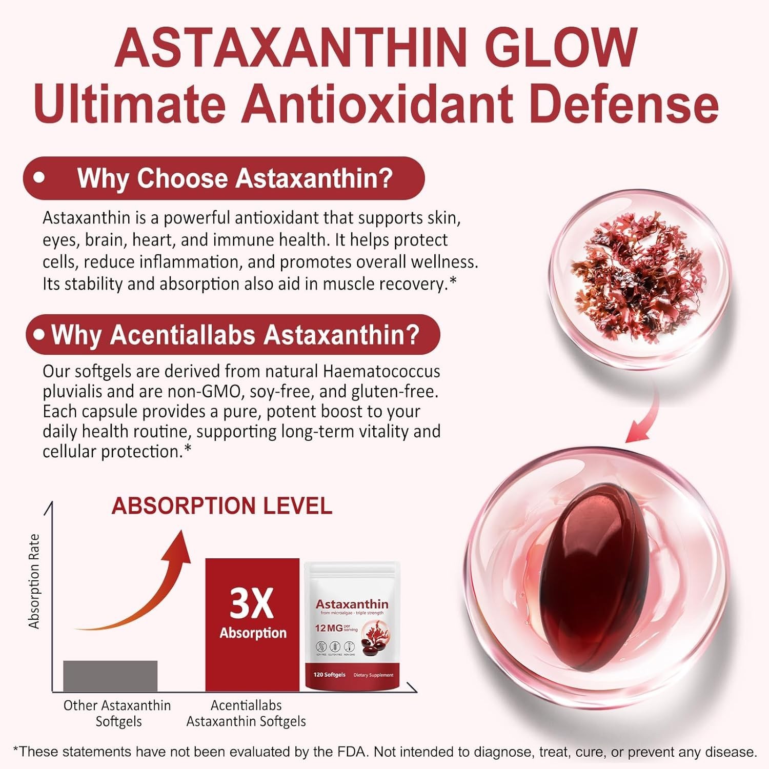 Astaxanthin 12mg – Antioxidant, Supports Eye, Joint, Skin Health, Immune Support
