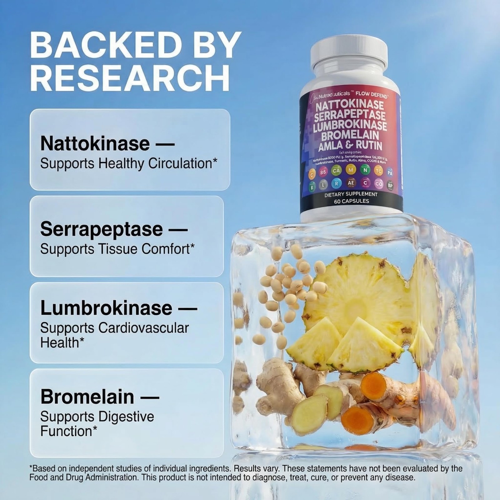 Clean Nutraceuticals Nattokinase 5000 FU 60 Count (Pack of 1), Natural