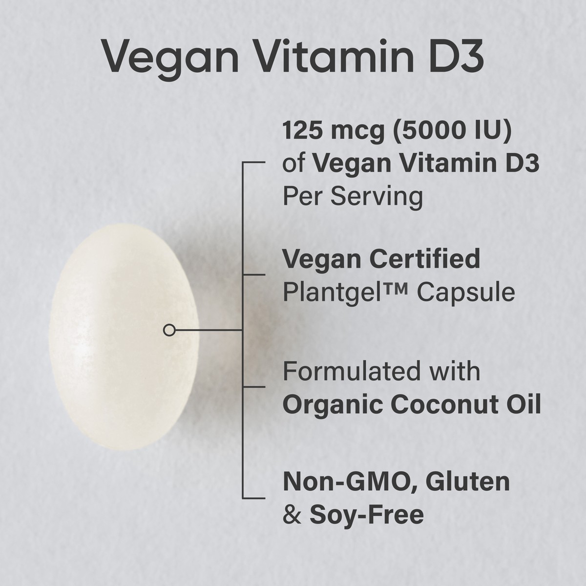 Vegan Vitamin D3 5000IU (125 mcg) with Coconut Oil | 100% Plant-Based Vitamin D