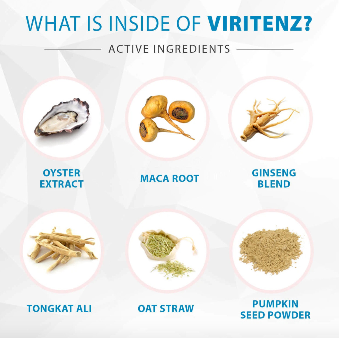 Viritenz – 5 Bottles – 100% Natural – Male performance