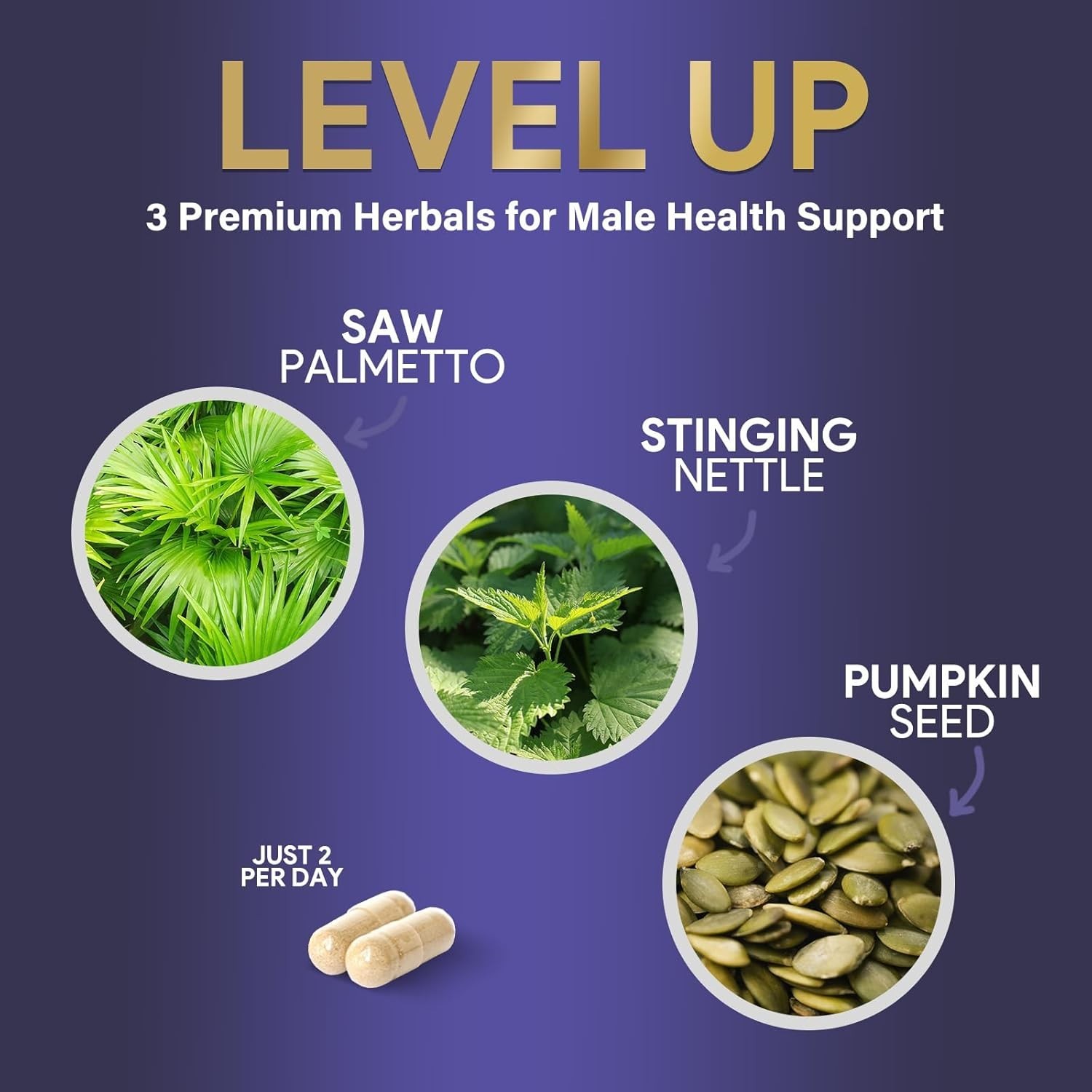 Saw Palmetto 1285mg Prostate Supplement Urinary Support Capsules
