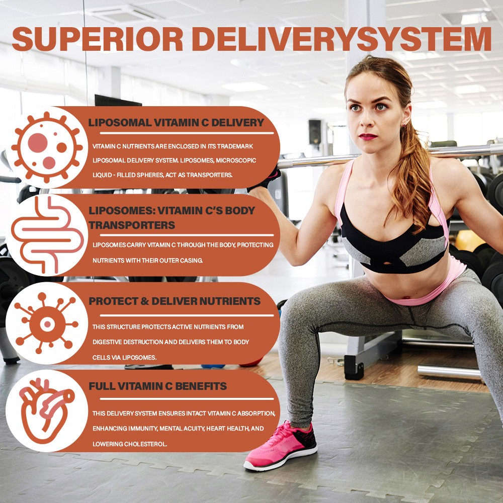 Vitamin C 1500mg 120ct – Immune System Dietary Supplement Antioxidant