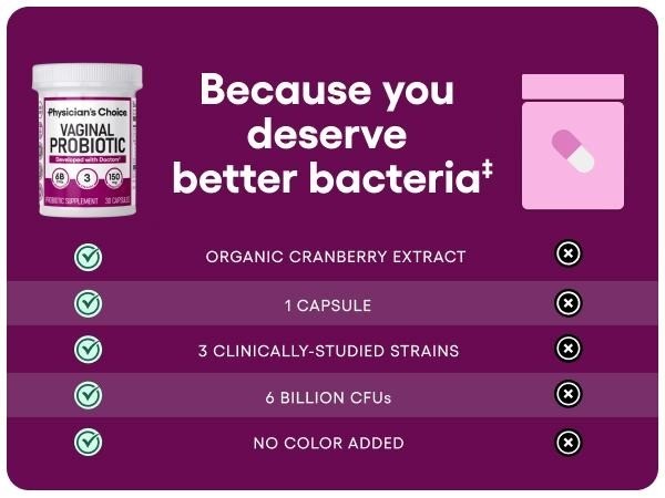 Vaginal Probiotic for Women pH Balance Odor Control Cranberry Prebiotics Feminin
